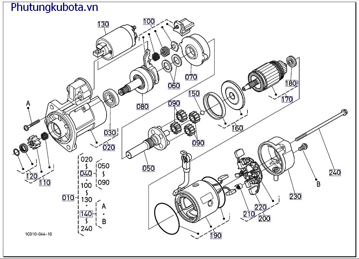 Của bộ phận khởi động ( những bộ phận cấu thành)